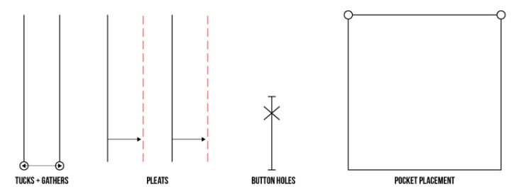 Common pattern markings used in the apparel industry