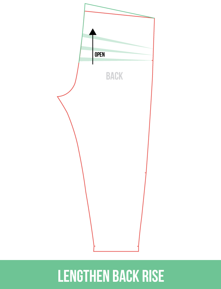 The 5 most common pant alterations