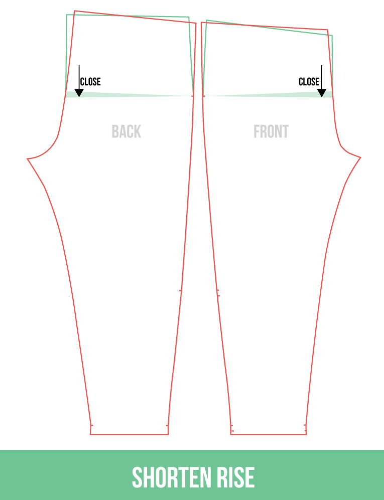 Short Back Rise Shape The 5 most common pant alterations