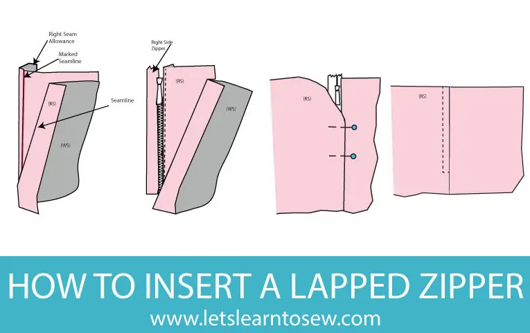 How to Insert a Lapped Zipper the Easy Way
